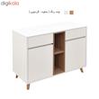 کنسول مدل کارلو کد HC-Carlo