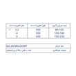 الکترود جوشکاری میکا مدل AWS E6013 وزن 600 گرم