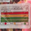 کافی میکس 3 در 1 سندی کندی - 18 گرم بسته 48 عددی