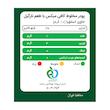 کافی میکس با پودر شیر نارگیل بدون شکر و شیرین شده با استویا پپتینا بسته 10 عددی