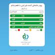 کریمر غیر لبنی با پودر شیر بادام بدون شیرین کننده پپتینا - 300 گرم