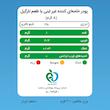 کریمر غیر لبنی با پودر شیر  نارگیل بدون شیرین کننده پپتینا - 300 گرم