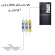 فیلتر تصفیه کننده آب یخچال و فریزر آکوا سان ری مدل کربن سوئد بسته سه عددی