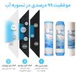 فیلتر دستگاه تصفیه آب آکوا پیورست مدل RO- NEW 09 مجموعه 8 عددی به همراه فیلتر تصفیه آب مدل ممبران