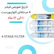 فیلتر تصفیه آب یخچال و فریزر آکوا پیورست مدل SOFT 4540 PRO مجموعه 4 عددی