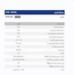 یخچال و فریزر ۳۰ فوت  سی یلو مدل  D32