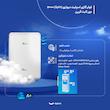 کولر گازی اسپلیت دیواری 12000 دور ثابت گرین مدل GPS-H12P1T1A/MA