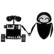 دیوارکوب مدل Wall E