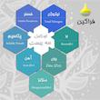 کود سه بیست فراگین مدل 20-20-20 وزن 2 کیلوگرم
