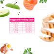 غذا خشک گربه بالغ پتچی مدل مرغ و ماهی وزن 3.7 کیلوگرم