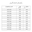 پوستر سه بعدی ژیوار کد S-149