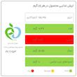 نودل با عصاره مرغ هاتی کارا - بسته 5 عددی
