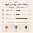 دانه قهوه 80 درصد روبوستا و 20 درصد عربیکا جابلسا - 1000 گرم