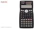 ماشین حساب نیپو مدل PX-4600