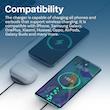 شارژر بی‌سیم 15 وات بیسوس مدل Simple Mini4 Air Magnetic Wireless Charger