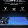 پاوربانک باسئوس مدل BLADE2  65W ظرفیت 12000 میلی آمپر ساعت