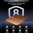 پاوربانک باسئوس مدل BLADE2  65W ظرفیت 12000 میلی آمپر ساعت