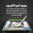محافظ صفحه نمایش آنتی رفلکس مولتی نانو مدل X-S1M مناسب برای تبلت اپل iPad Air 11 2024