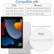 محافظ صفحه نمایش حریم شخصی بادیگارد مدل Privacy Tab مناسب برای تبلت اپل iPad 10.2 inch / iPad 7 8 9