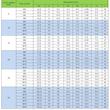 کابلشو  مدل مسی 10-35 بسته ۵ عددی
