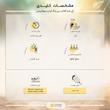ژل ضدآفتاب بی‌رنگ آردن سولاریس SPF50 مدل Clear Newgen، مناسب پوست‌های چرب، حجم 100 میلی‌لیتر