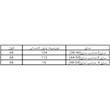 بلوز آستین بلند زنانه مدل 46993