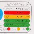 کیک کاکائویی با مغز کرم شیری درنایس درنا - 40 گرم بسته 24 عددی