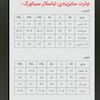 لباس کار سیناورک کد 20 به همراه شلوار