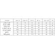 روپوش آشپزی مدل Taha20