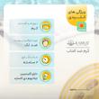 کرم ضدآفتاب ایلابرت مدل ضدلک light beige، حجم 40 میلی‌لیتر