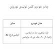 چادر خودرو مدلT900سایز خیلی بزرگ (XL) مناسب برای تارا،دناپلاس،شاهین