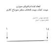 مجموعه سه عددی سوزن چرم دوزی مدل 6.5 سانتی