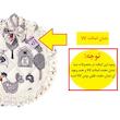 دستگیره صبا طرح مرغ و خروس کد 157 بسته 2 عددی