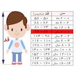 ست شورت و تاپ دخترانه پاو پاترول مدل 621656