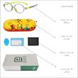 عینک محافظ چشم مدل Kids 3-10 Years Blue Light Control