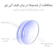عینک محافظ چشم مدل فتوکرومیک بلوکات کد GLPH-SEK02