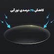 عینک محافظ چشم شیائومی مدل سری Turok Steinhardt مدل FU006