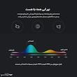 عینک محافظ چشم مدل بلوکنترلsa9077