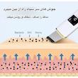 اتو صورت مدل HK9