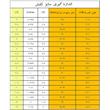 بوت زنانه جاست فاب مدل 313 کمردار