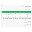 مانتو کتی زنانه السانا مدل مایدا کد 2432