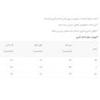 لگینگ زنانه مدل 268992022
