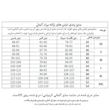 لگینگ زنانه اسمارا مدل SM207
