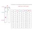 شلوار مردانه مدل راسته