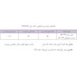 زیر سارافونی شهر شیک مدل YED326
