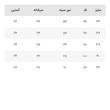 پیراهن بافت زنانه مدل 3004