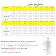 شلوارک بچگانه جورج مدل 17932796