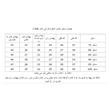  شلوارک جین دخترانه و پسرانه مدل L706