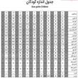 شلوارک بچگانه لوپیلو مدلSMB379