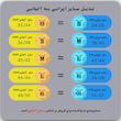 گن زنانه اسمارا مدل SM243